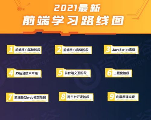 計算機(jī)專業(yè)與Web前端及網(wǎng)絡(luò)技術(shù)開發(fā)的關(guān)聯(lián)探析