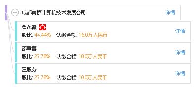 成都南橋計算機(jī)技術(shù)發(fā)展公司 探索計算機(jī)網(wǎng)絡(luò)技術(shù)開發(fā)的新篇章