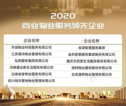 2020物業服務企業綜合實力500強榜單重磅發布，卓越服務引領行業新標桿