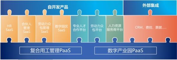 博爾捷數(shù)字科技集團榮獲“科技創(chuàng)新人力資源服務企業(yè)”大獎，彰顯企業(yè)服務新高度